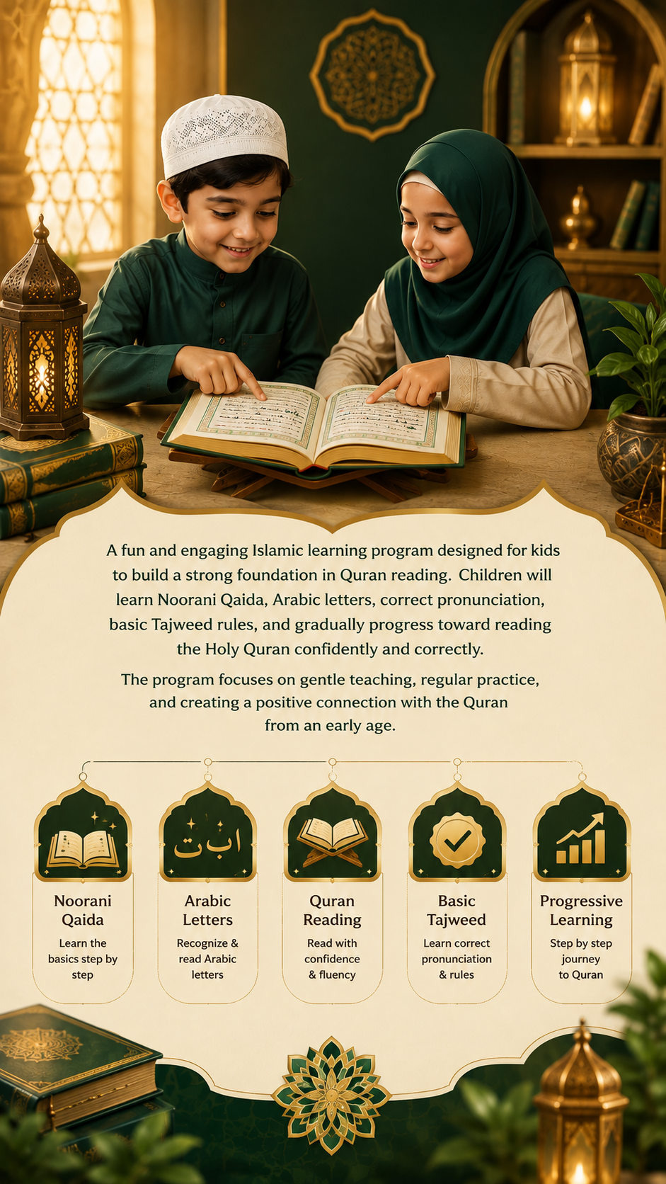 Qaida to Quran – Kids Program